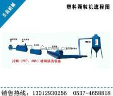 減速機技術與信息技術咨詢服務的融合 提升工業智能化水平的關鍵路徑